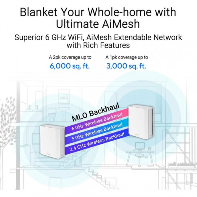 ASUS ZenWiFi BT10 1-Pack White (90IG08Y0-MO3C60)