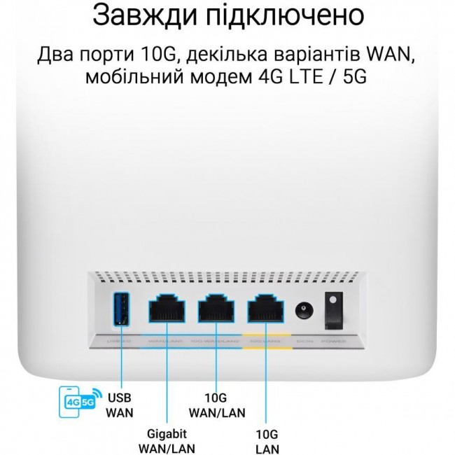 ASUS ZenWiFi BT10 2-Pack White (90IG08Y0-MO3C40)