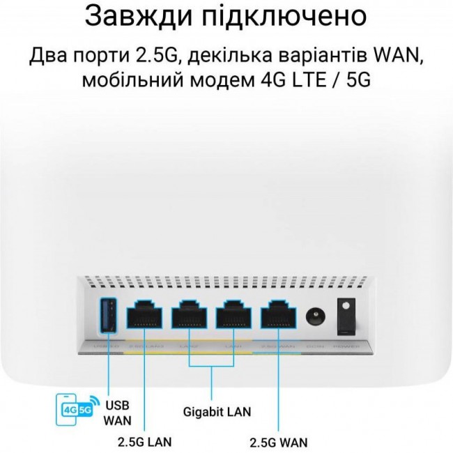 ASUS ZenWiFi BT8 1-pack White (90IG0930-MO3B00)