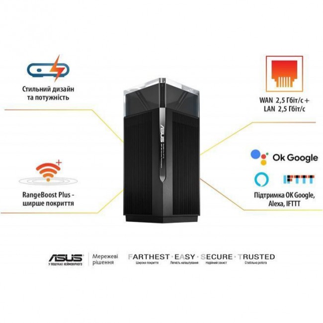 ASUS ZenWiFi Pro ET12 1-Pack