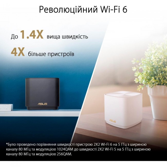 ASUS ZenWiFi XD4 Plus 1-pack Black