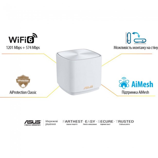 ASUS ZenWiFi XD4 Plus 1-pack White