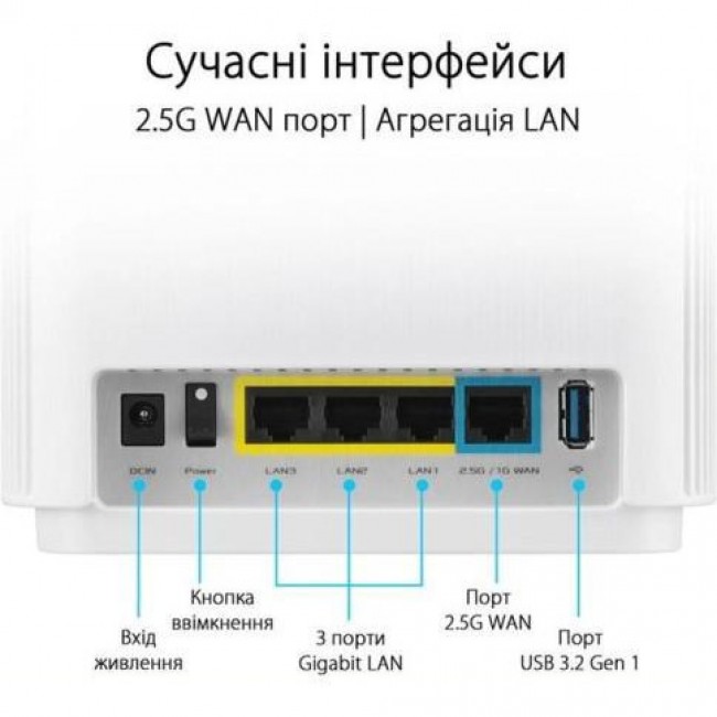 ASUS ZenWiFi XT9 (W-2-PK)