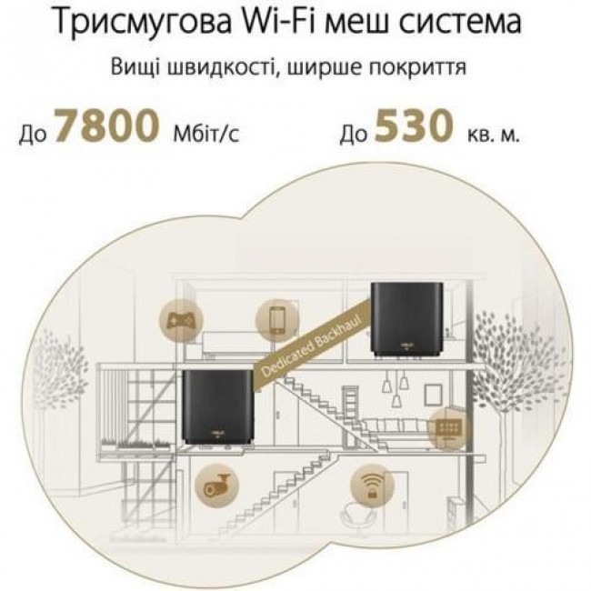 ASUS ZenWiFi XT9 (W-2-PK)