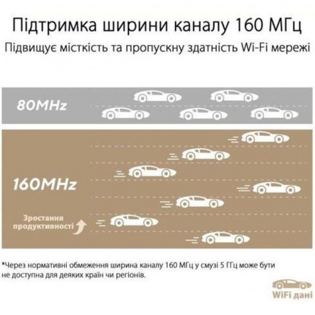 ASUS ZenWiFi XT9 (W-2-PK)