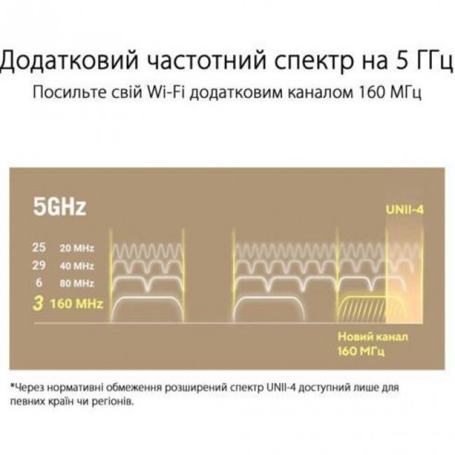 ASUS ZenWiFi XT9 (W-2-PK)