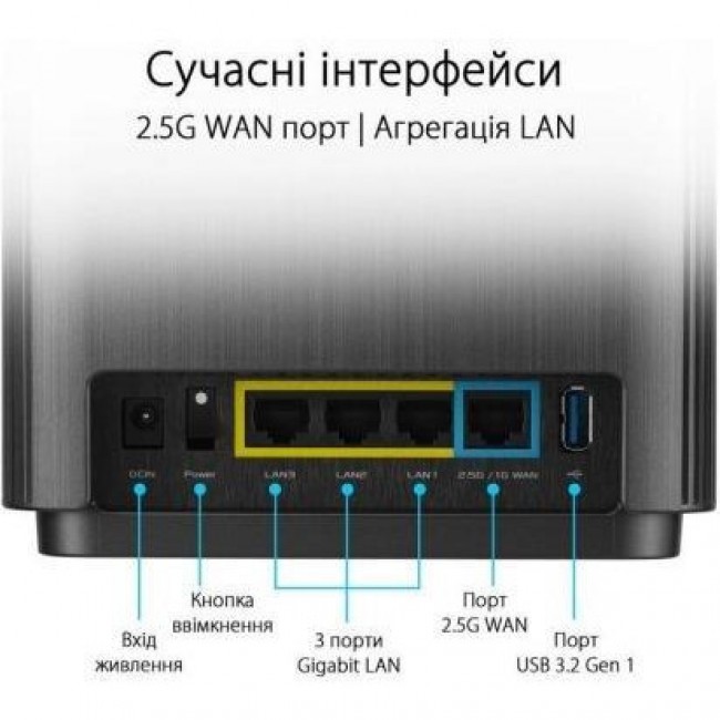 ASUS ZenWiFi XT9 (B-2-PK)
