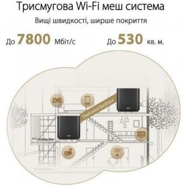 ASUS ZenWiFi XT9 (B-2-PK)