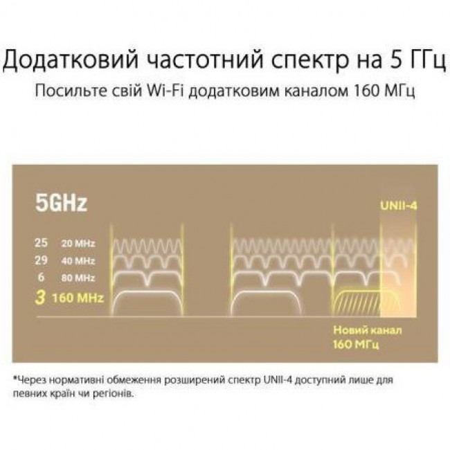 ASUS ZenWiFi XT9 (B-2-PK)