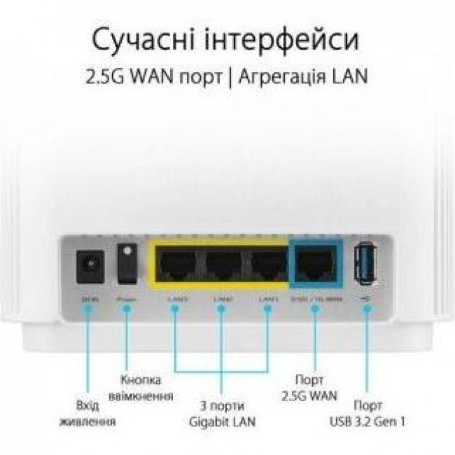 ASUS ZenWiFi XT9 (W-1-PK)