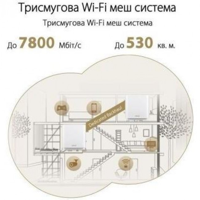 ASUS ZenWiFi XT9 (W-1-PK)