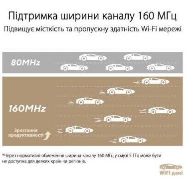 ASUS ZenWiFi XT9 (W-1-PK)