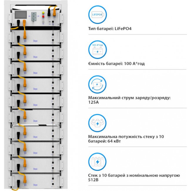 Deye BOS-G10-51.2kW