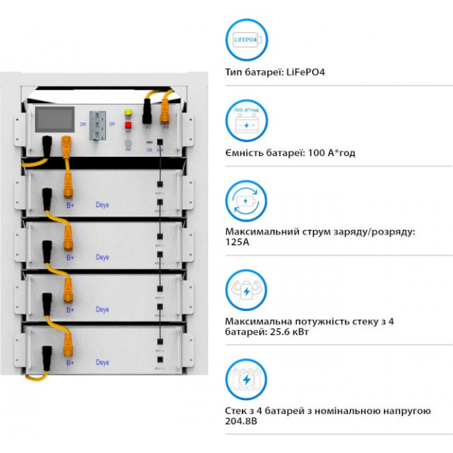 Deye BOS-G4-20.48KW