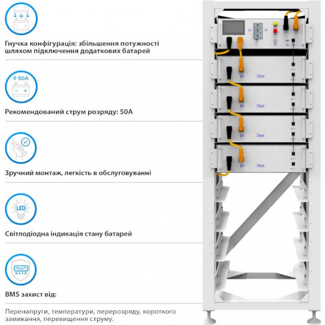 Deye BOS-G4-20.48KW