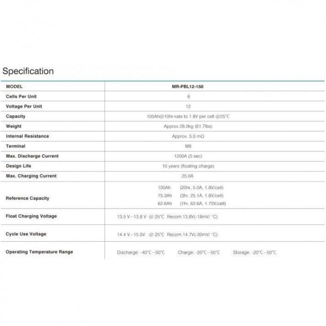 Marsriva MR-PBL12-100
