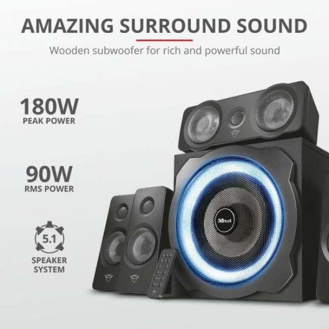 Мультимедійна акустика Trust GXT 658 Tytan 5.1 Surround Black (21738)