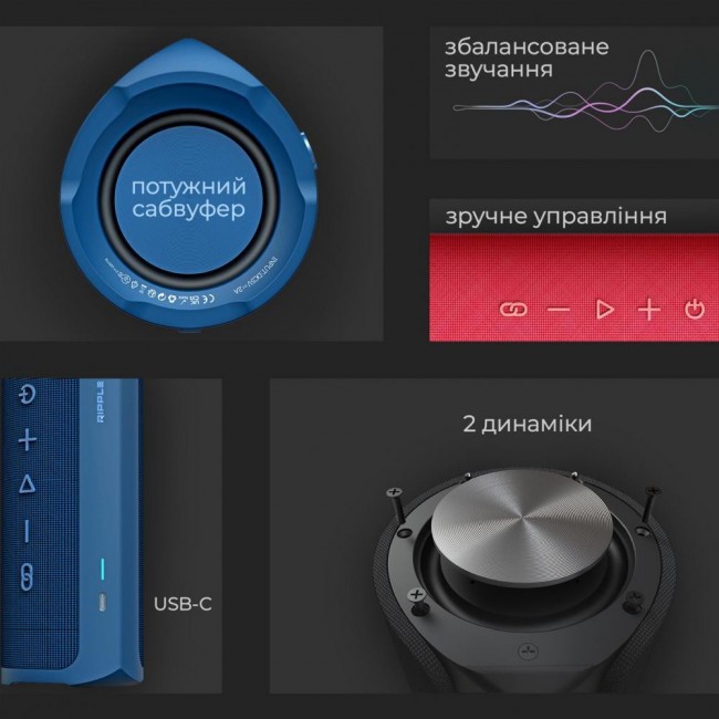 HiFuture Ripple Red (ripple.red)