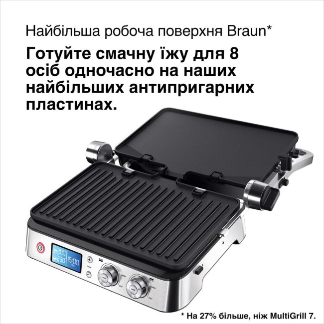 Мультигриль Braun MultiGrill 9 CG 9040