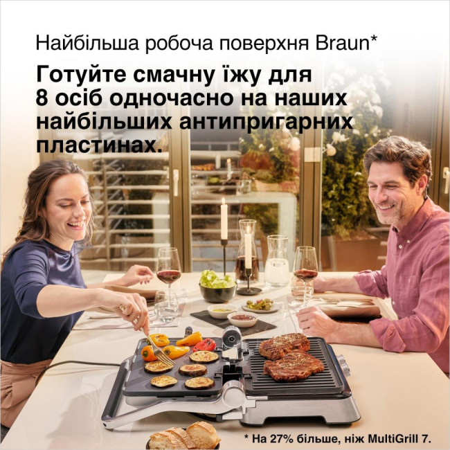 Мультигриль Braun MultiGrill 9 CG 9043