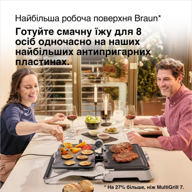 Мультигриль Braun MultiGrill 9 CG 9047