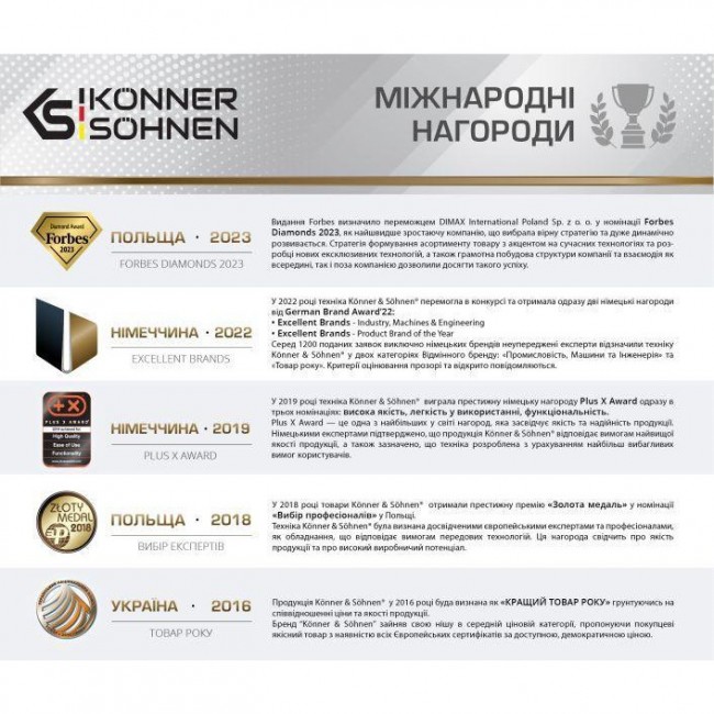 Акумуляторна пила Konner&Sohnen KS CS40V-16 без АКБ та ЗП