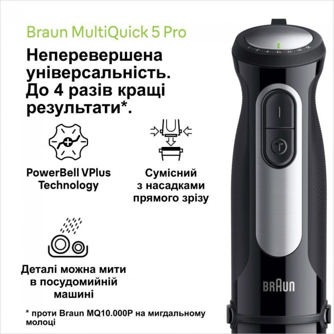 Braun MultiQuick 5 Pro MQ 55236 MBK