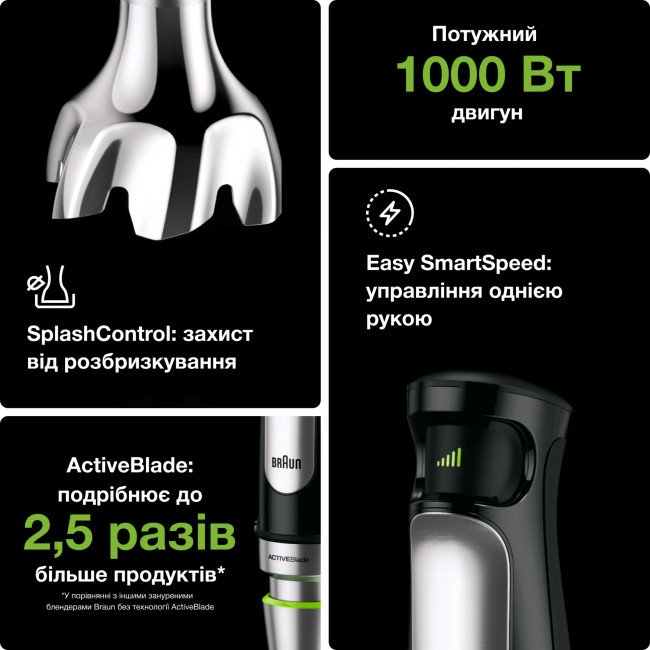 Блендер Braun MultiQuick 7 MQ 7045X