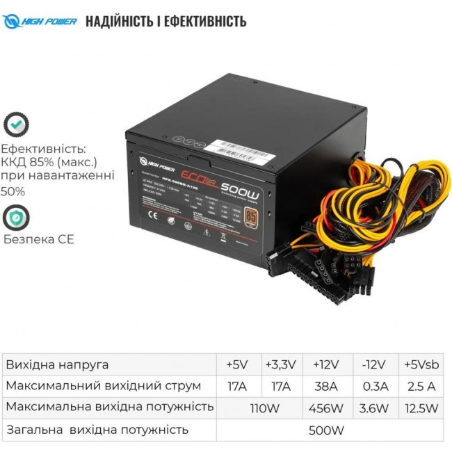 High Power Eco II BR 500W (HPE-500BR-A12S)