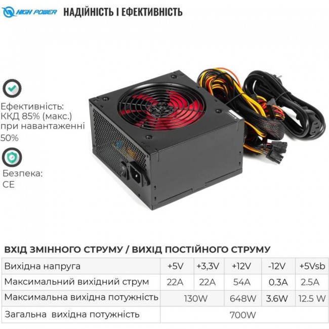 Блок питания High Power Eco II BR 700W (HPE-700BR-A12S)