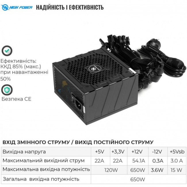 Блок питания High Power Element BR-DD 650W (HP1-M650BR-H12S)