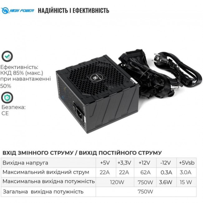 High Power Element BR-DD 750W (HP1-M750BR-H12S)