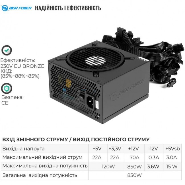 Блок питания High Power Elite BR 850W (HP1-N850BR-E12S)