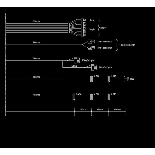 Блок питания be quiet! System Power 10 450W (BN326)