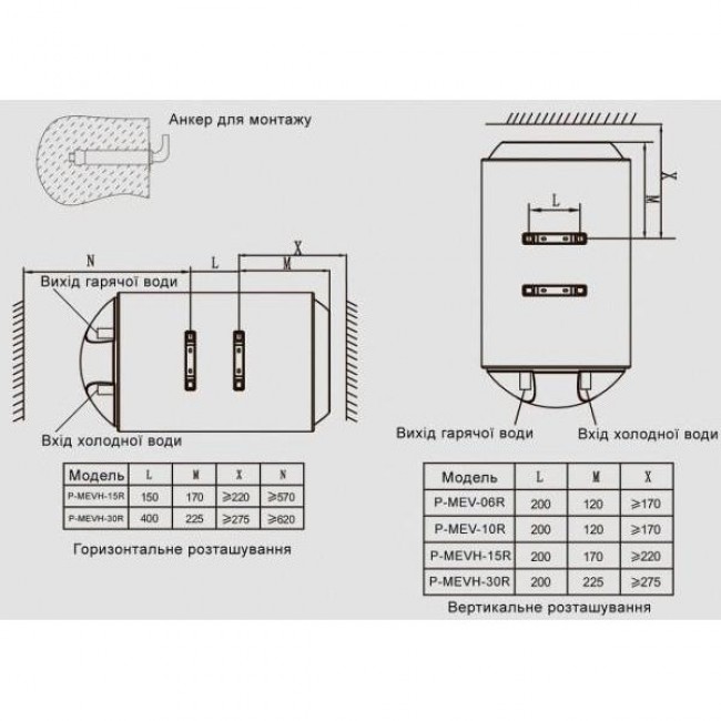 WHP AEVH-30R (Ultraslim) Palermo