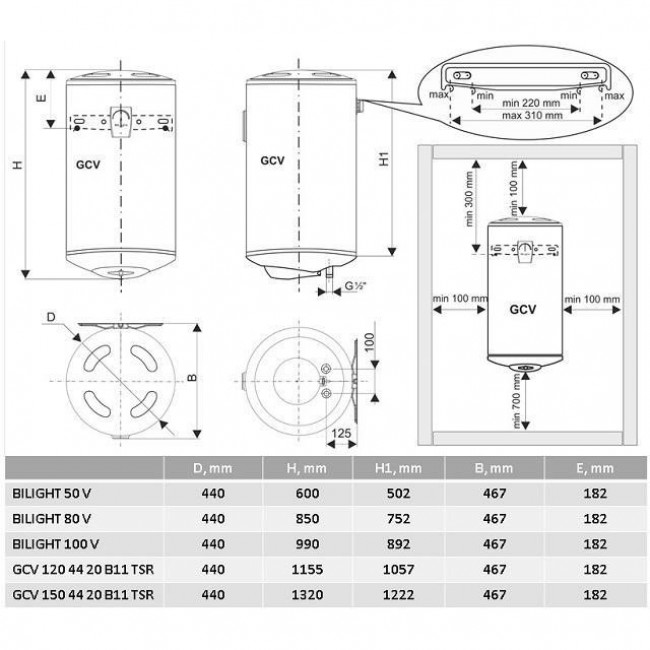 Tesy BiLight (GCV 150 44 20 B11 TSR)