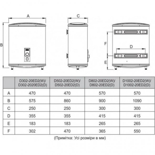 Midea D80-20ED2(D)