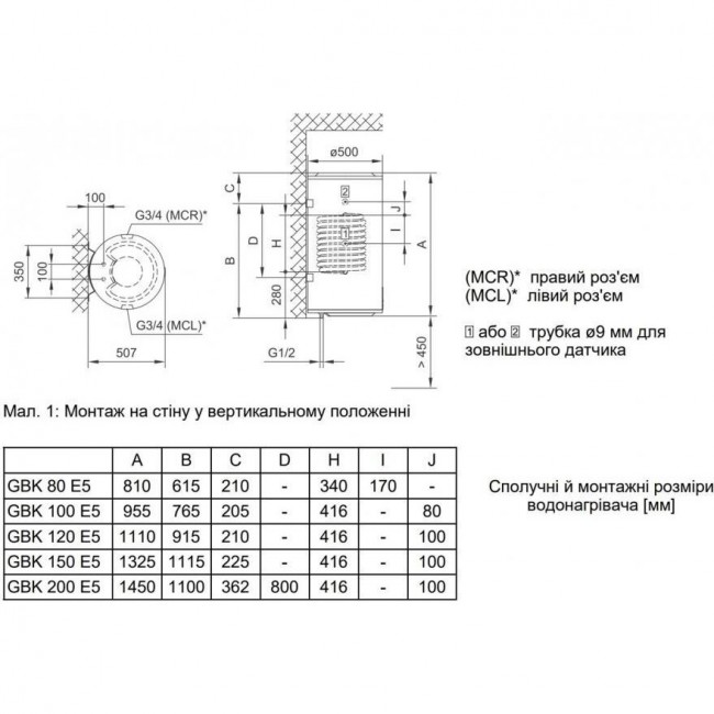 TIKI Econ MCL 100V9 (700163)