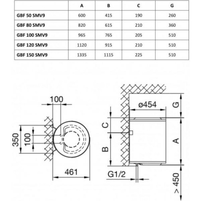 Водонагреватель Gorenje GBF150SMV9