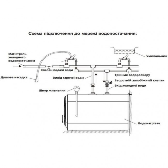 Willer PU07RF-CUBUS