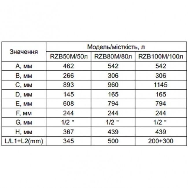 Ocean RZB100M ET+WT