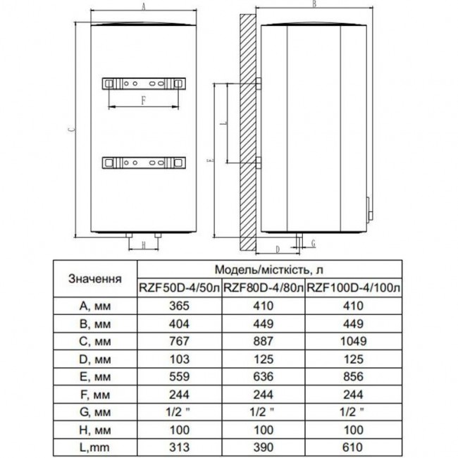 Ocean RZF100D-4 ET+WT