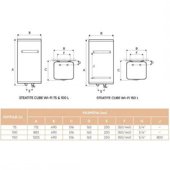 Atlantic Steatite Cube WI-FI ES-VM 75 S4 C2 WD (2400W) silver (851340)