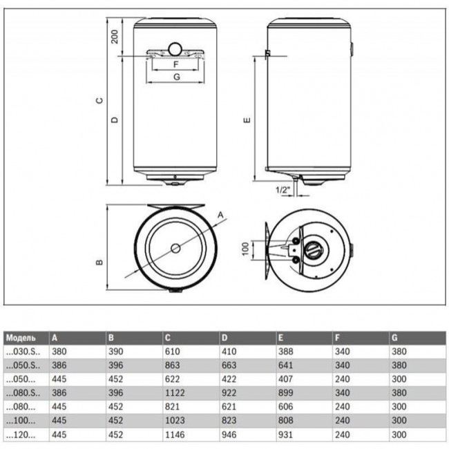 Bosch Tronic 2000 T TR2000T 80 B (7736506091)