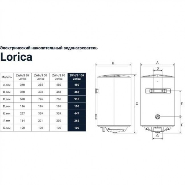 Zanussi ZWH/S 100 Lorica