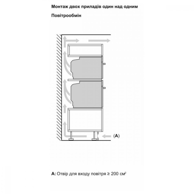 Bosch CMG7241B1