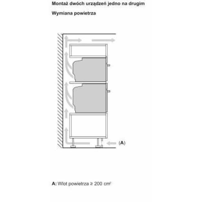 Bosch CSG7364B1