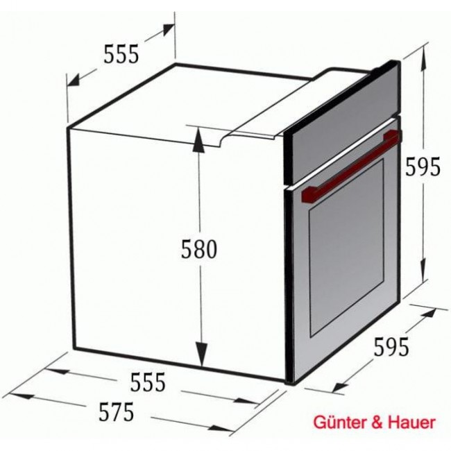 Gunter&Hauer EOM 868