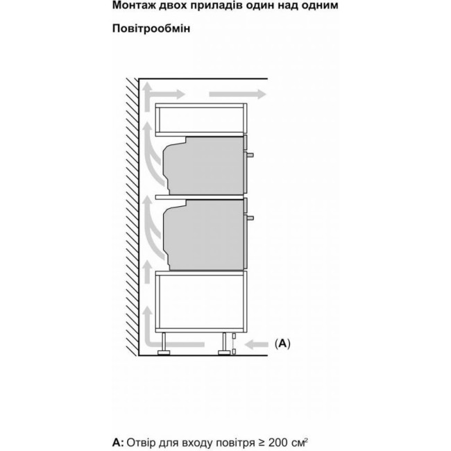 Bosch HSG7361B1