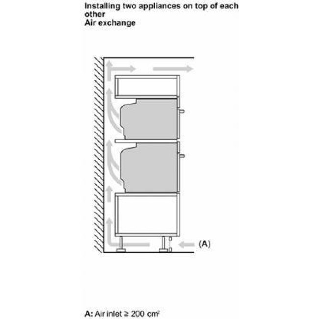 Bosch HSG7364B1